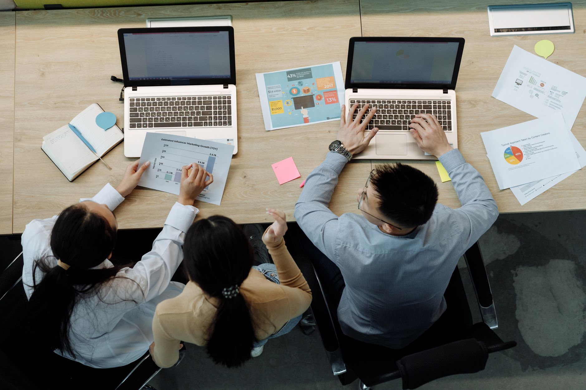 Illustratieve foto bij: legacy workflow automatisering Microsoft 365