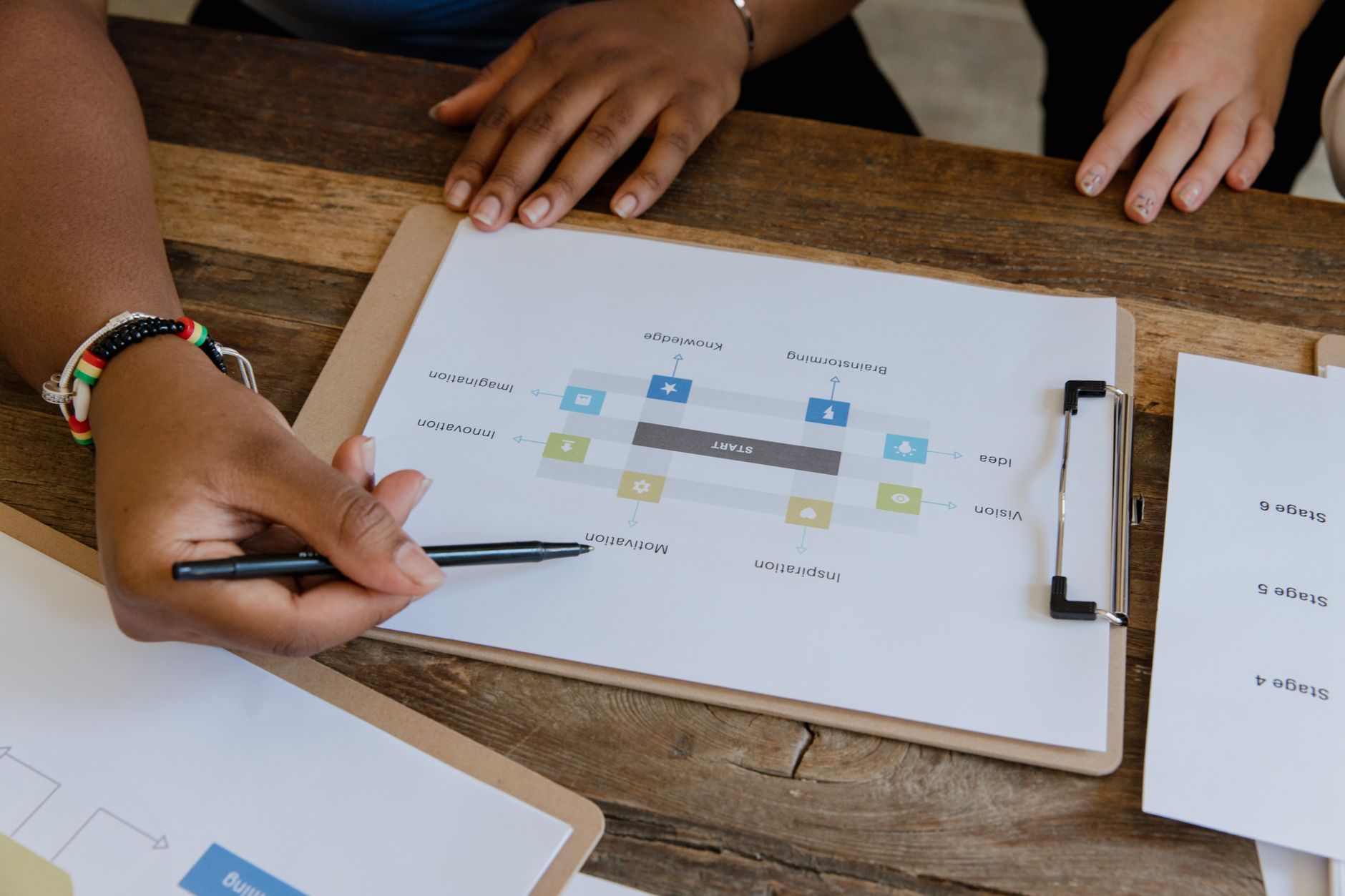 Illustratieve foto bij: goedkeuringsworkflow Microsoft 365 implementatie