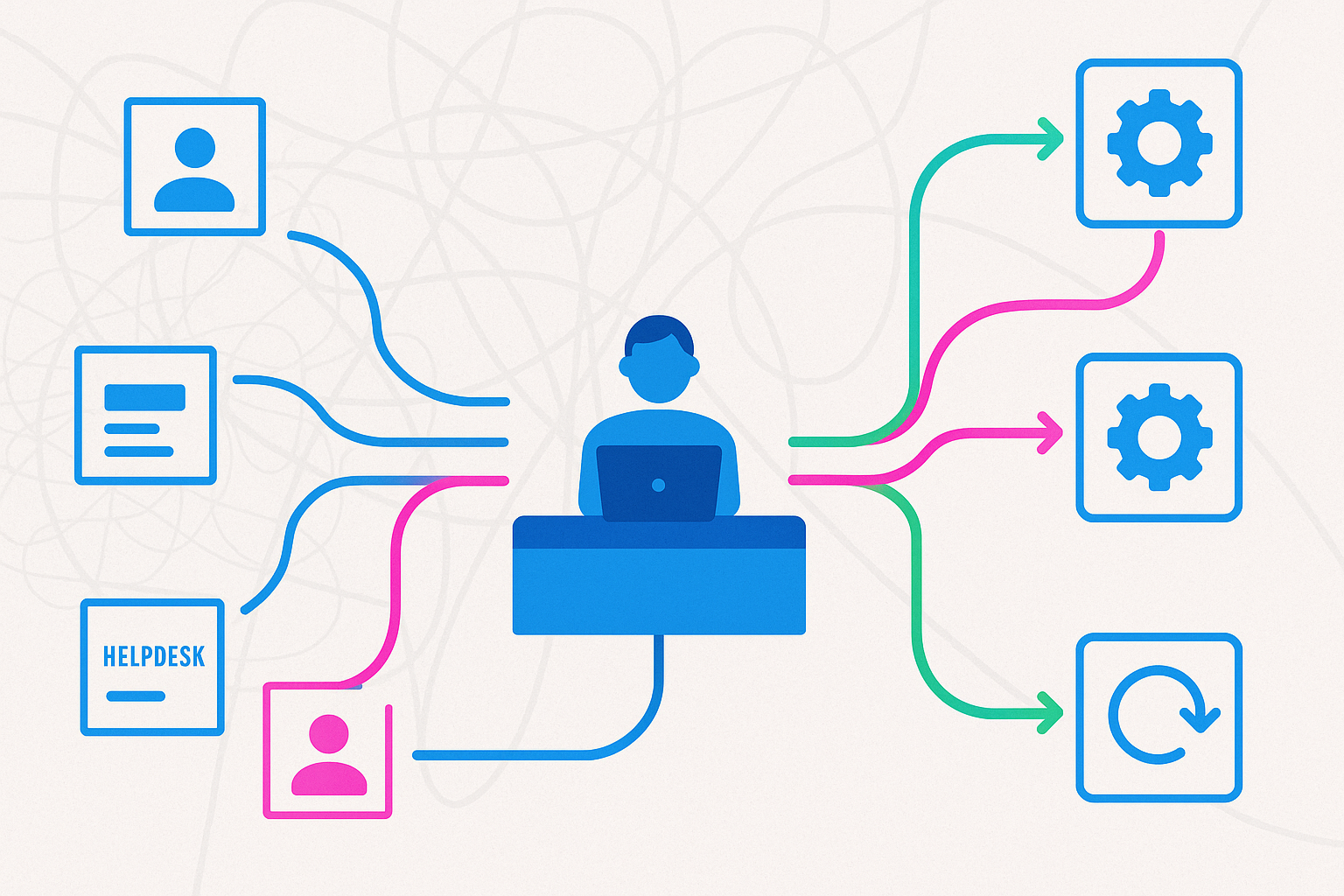 Centrale triage-eigenaar stuurt incidenten van gebruikers en helpdesk naar de juiste technische teams.