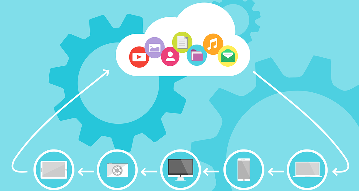 De trends voor 2019 in zakelijk cloudgebruik